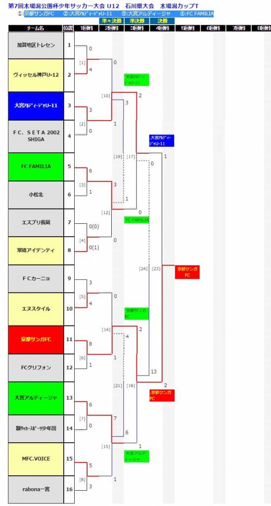 木場-min