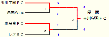 misihma1-1103