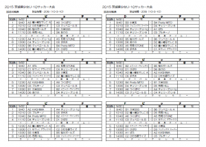 第１５回茨城県少女サッカー大会対戦表1