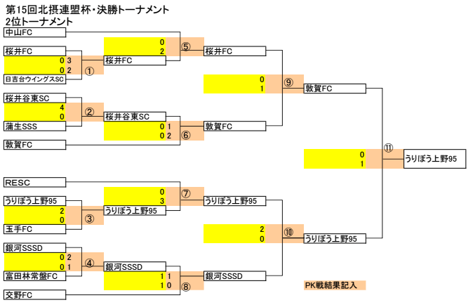 hokusetsu-2T