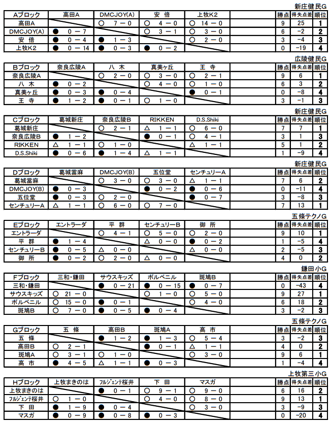 katsuragi-rookie-1-0130