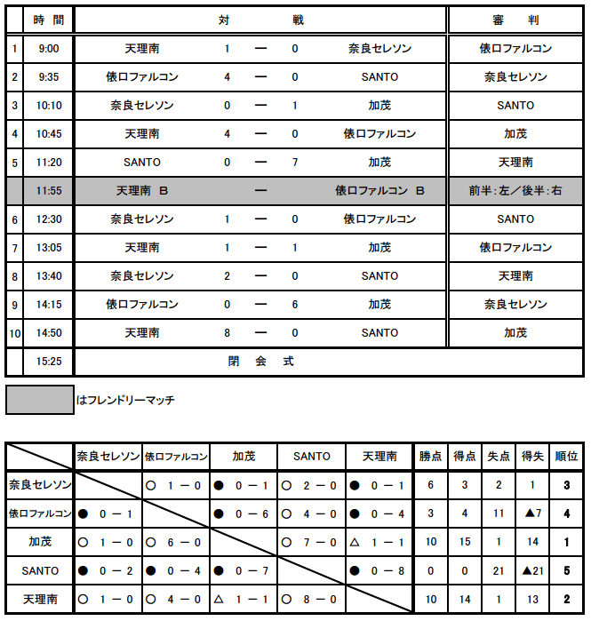 tasedai-0131