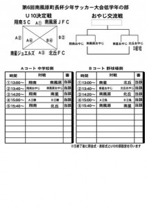 2016町長杯Ｕ10