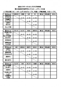 ライオン対戦表