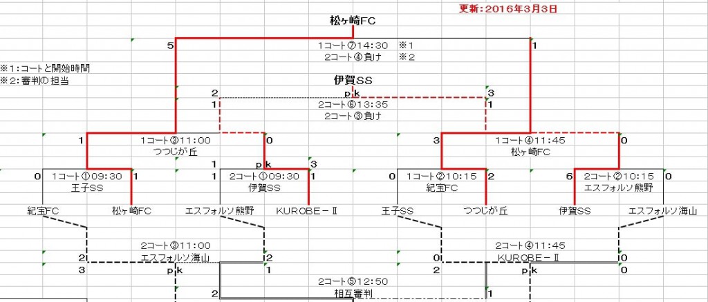 東紀州-min