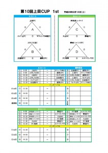 10ths上田ｶｯﾌﾟ1日目