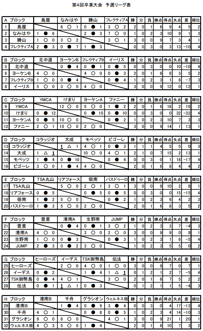 osakashi-sotugyoukinen0206