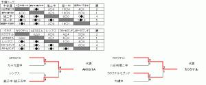 prefyouth-u13-champ-block-03