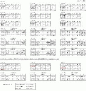 prefyouth-u13-champ-block-08-ichiura