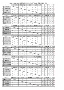sakai2