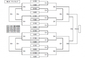 アスパＳＫＹカップ　決勝Ｔ