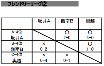 nihonkai-friendly2