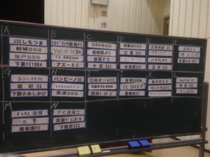 茨城県学年別