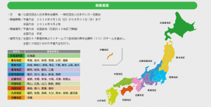 JCカップ全国大会