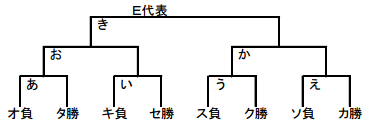 lifecup-kitakawachi4