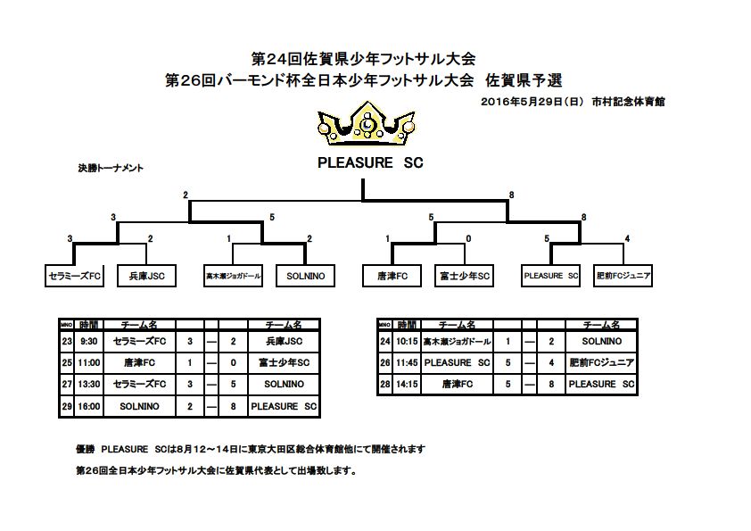 201606171530