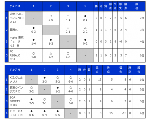 バーモント投稿一般ＭＮ