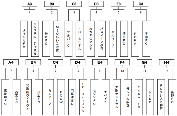 jyc-kansai-1R