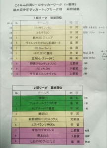 o0693096013640949016