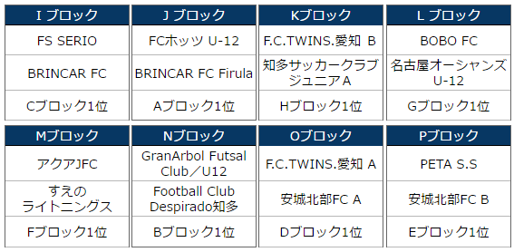 vermontcup-aichi-2R