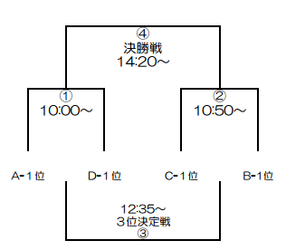 vermontcup-tottori-T