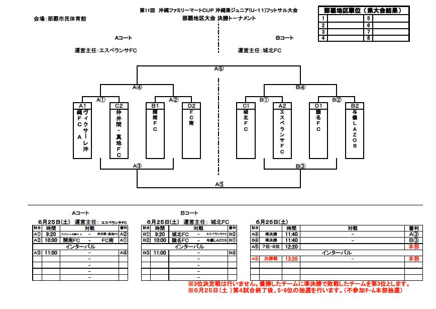 201606200828