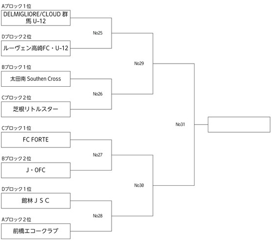 vermontcup-gunmaT