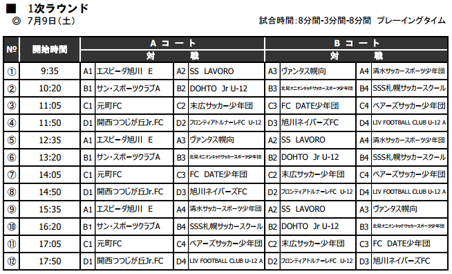 vermontcup-hokkaido-1R-2