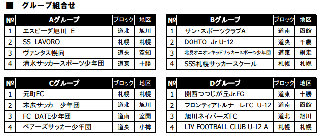 vermontcup-hokkaido-1R