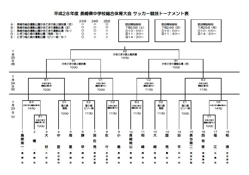 201607211034