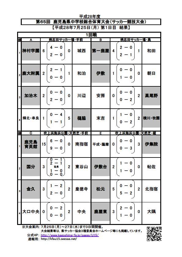 201607251730
