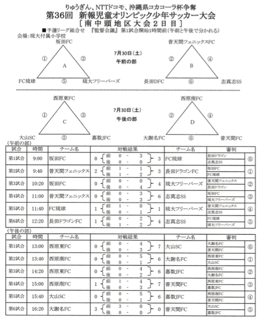 minami1