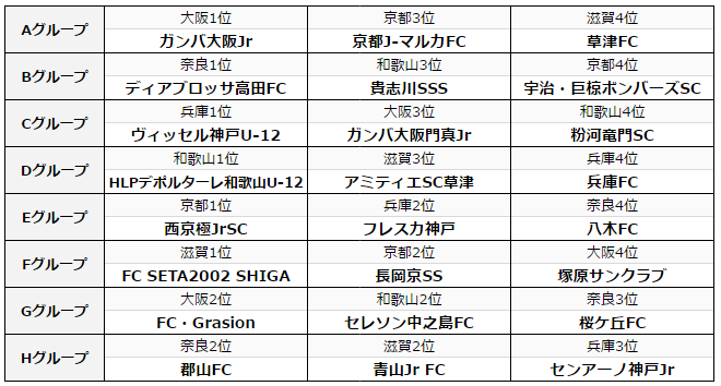 nipponhamcup2016-yosen