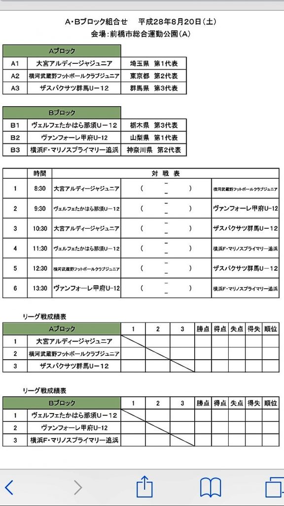 kanto ab kumiawase