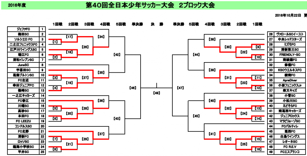 toukyou2