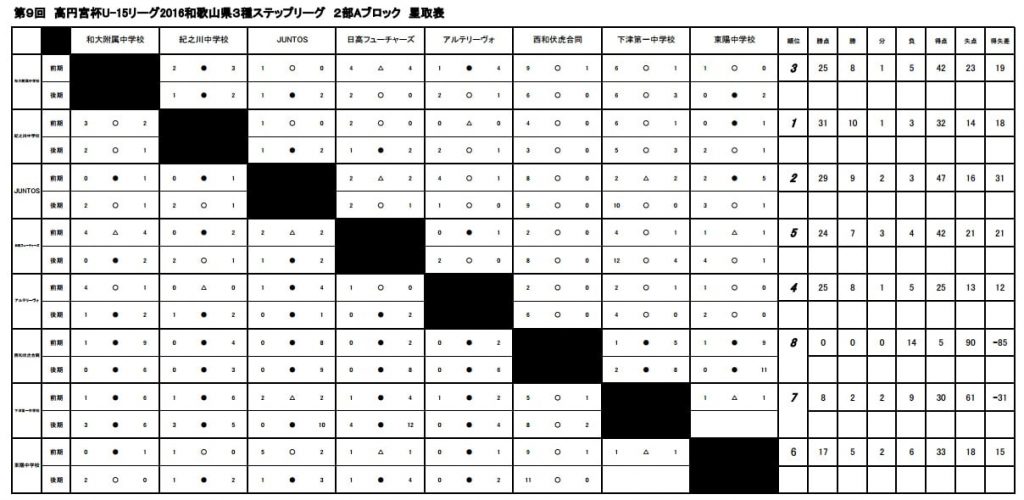 wakayama2-min