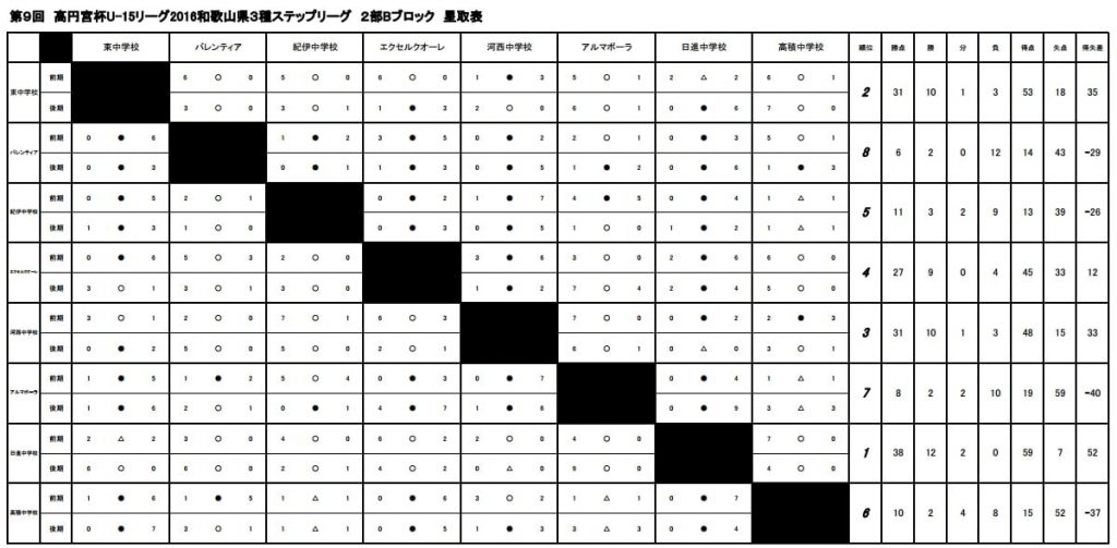 wakayama3-min