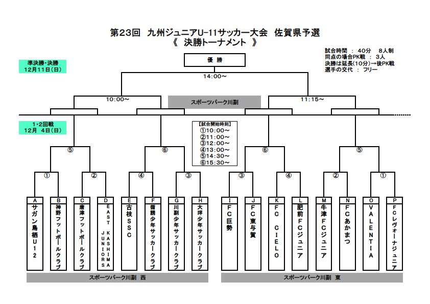 201612010900