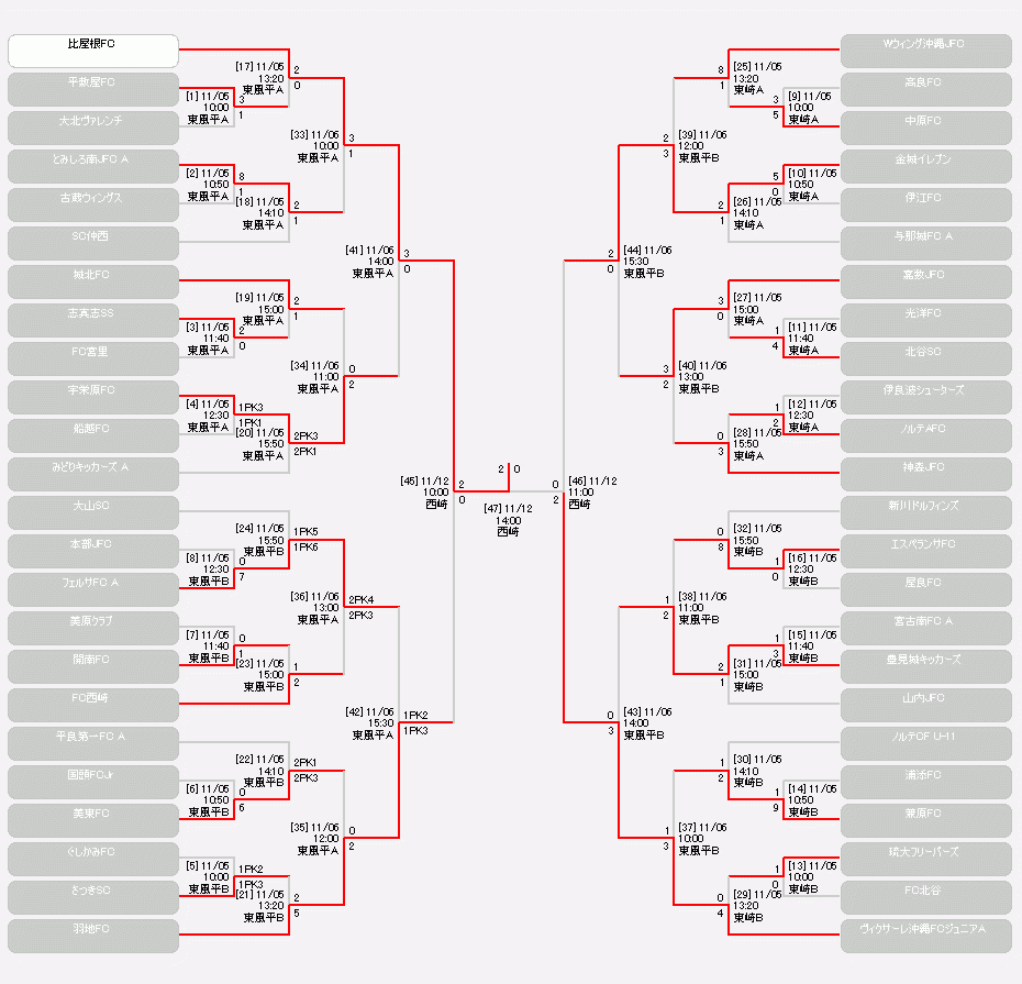 img_tournament
