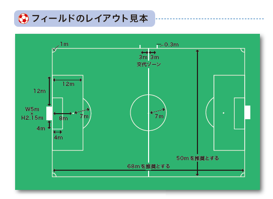 フットサル コート の 大き 安い さ