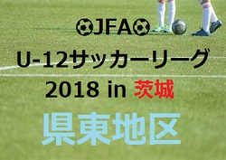 Next