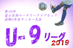 優勝は富士根南 富士宮U9前期リーグ | 2019年度 第16回富士宮西ロータリークラブカップ 前期3年生サッカー大会