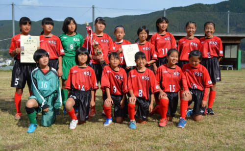 Previous