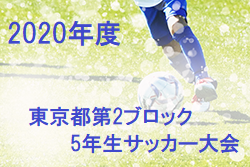 Next