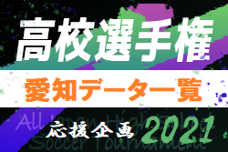 Next