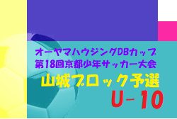 Previous