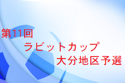 Previous