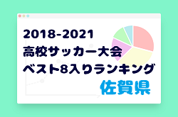 Next