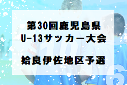 Next