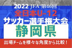 Next